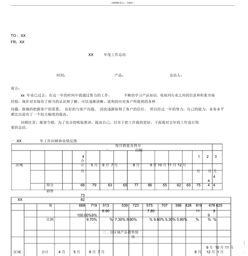 XX年度工作总结与计划超强模板.docx_第1页