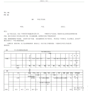 XX年度工作总结与计划超强模板.docx