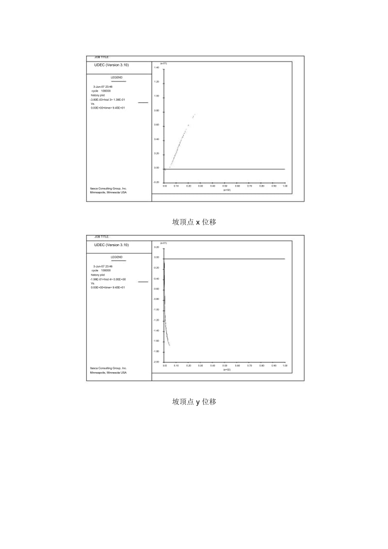 UDEC实例详解.docx_第3页