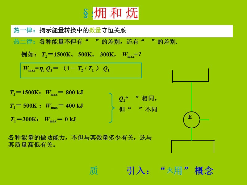 工程热力学课件第5章火用分析基础.ppt_第2页