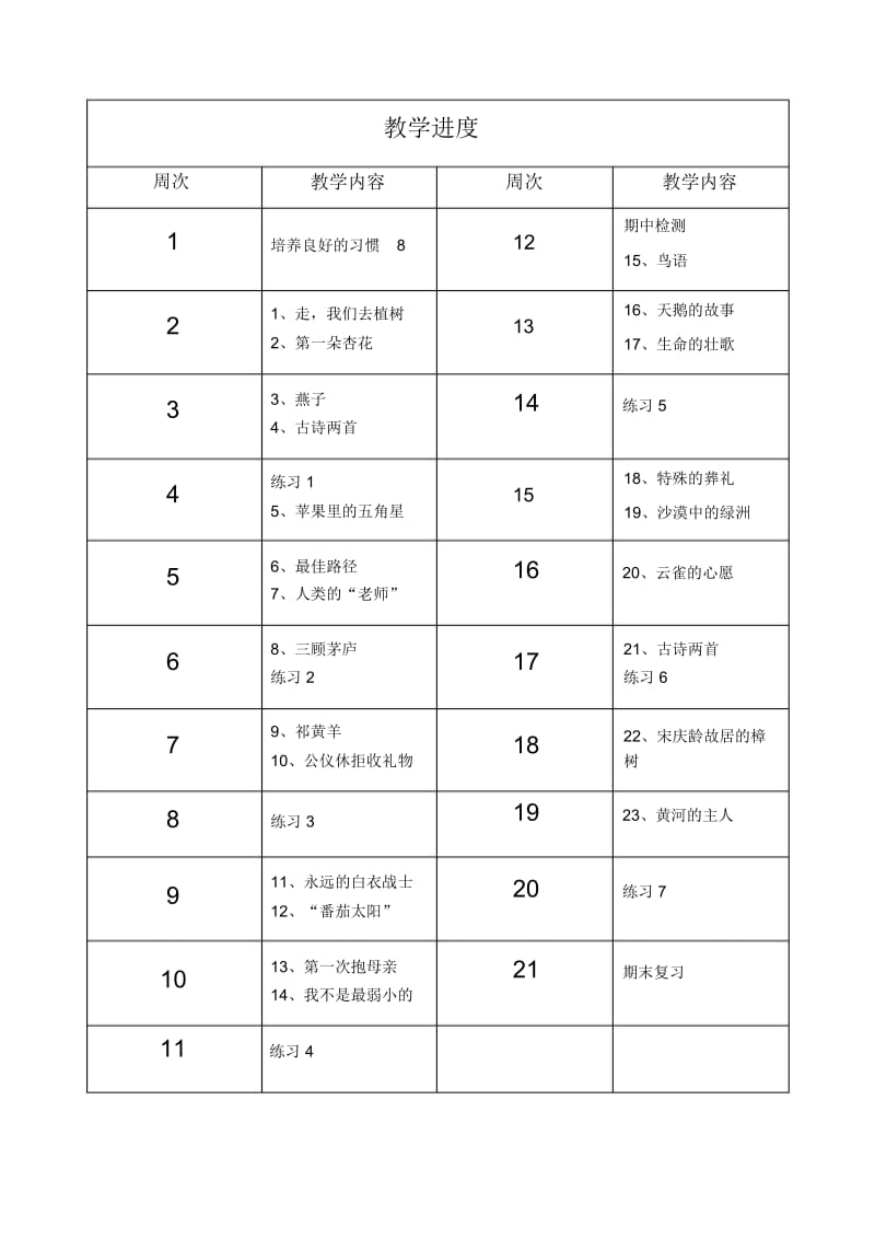 四年级下册语文学科教学计划(苏教版国标本).docx_第2页