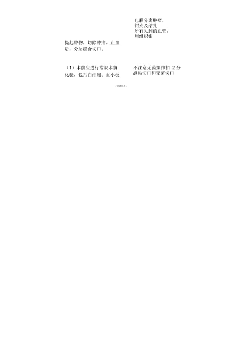 体表肿物切除术评分表.docx_第2页