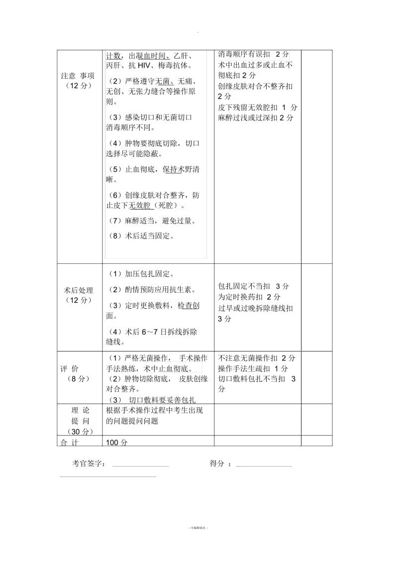 体表肿物切除术评分表.docx_第3页