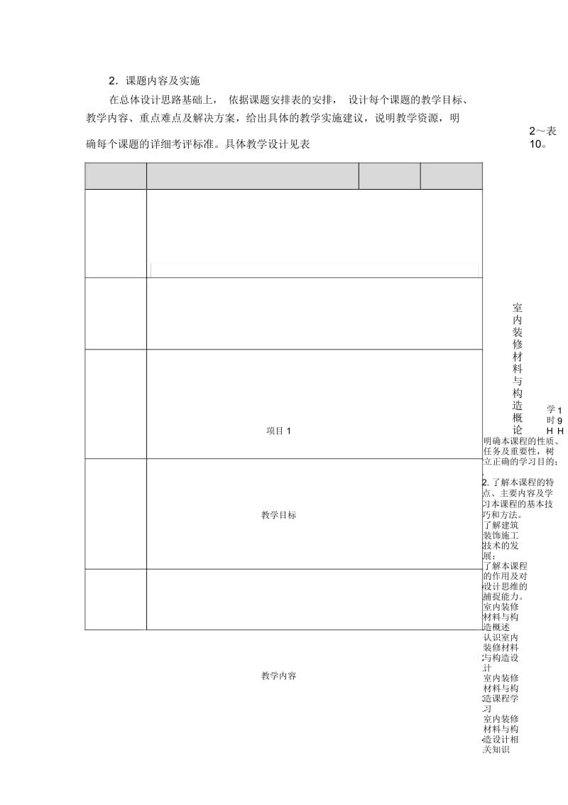 “建筑装饰构造”课程标准.docx_第3页