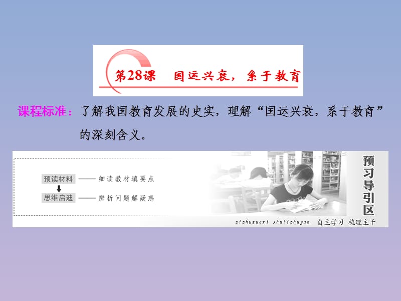 2018-2019学年高中历史 第六单元 现代世界的科技与文化 第28课 国运兴衰系于教育课件 岳麓版必修3.ppt_第1页