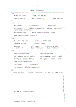 EDIUS快捷键使用大全.docx