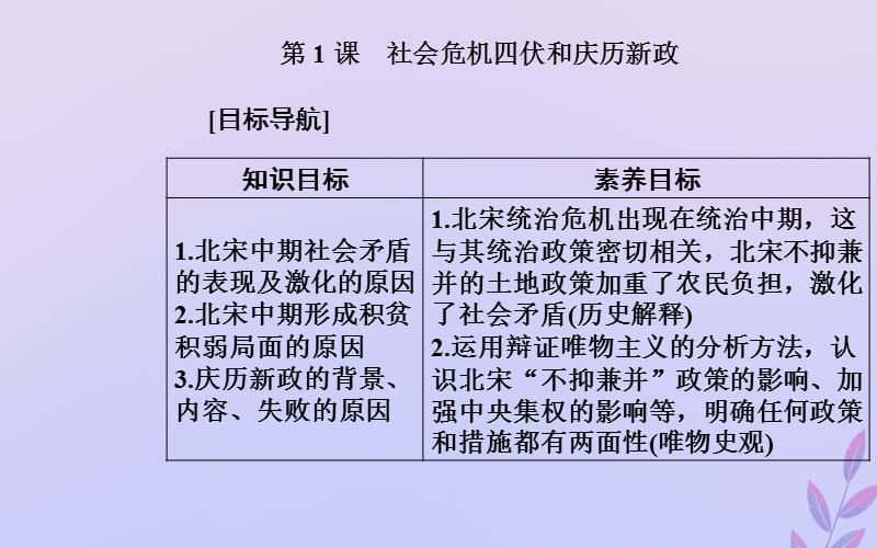 2019秋高中历史 第四单元 王安石变法 第1课 社会危机四伏和庆历新政课件 新人教版选修1.ppt_第2页