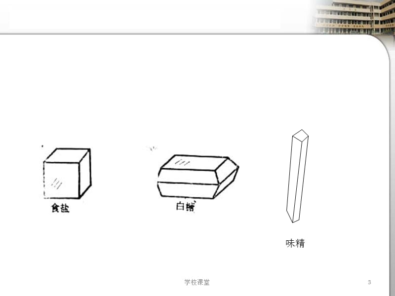 放大镜下的晶体[教师助手].ppt_第3页