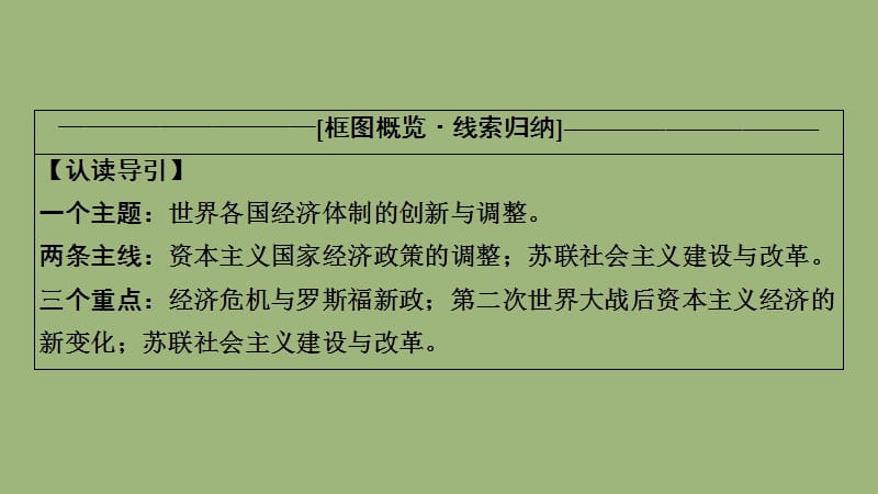 2020版高考历史一轮复习 模块2 专题十 各国经济体制的创新和调整 第20讲&ldquo;自由放任&rdquo;的美国、罗斯福新政和当代资本主义的新变化课件 人民版.ppt_第3页