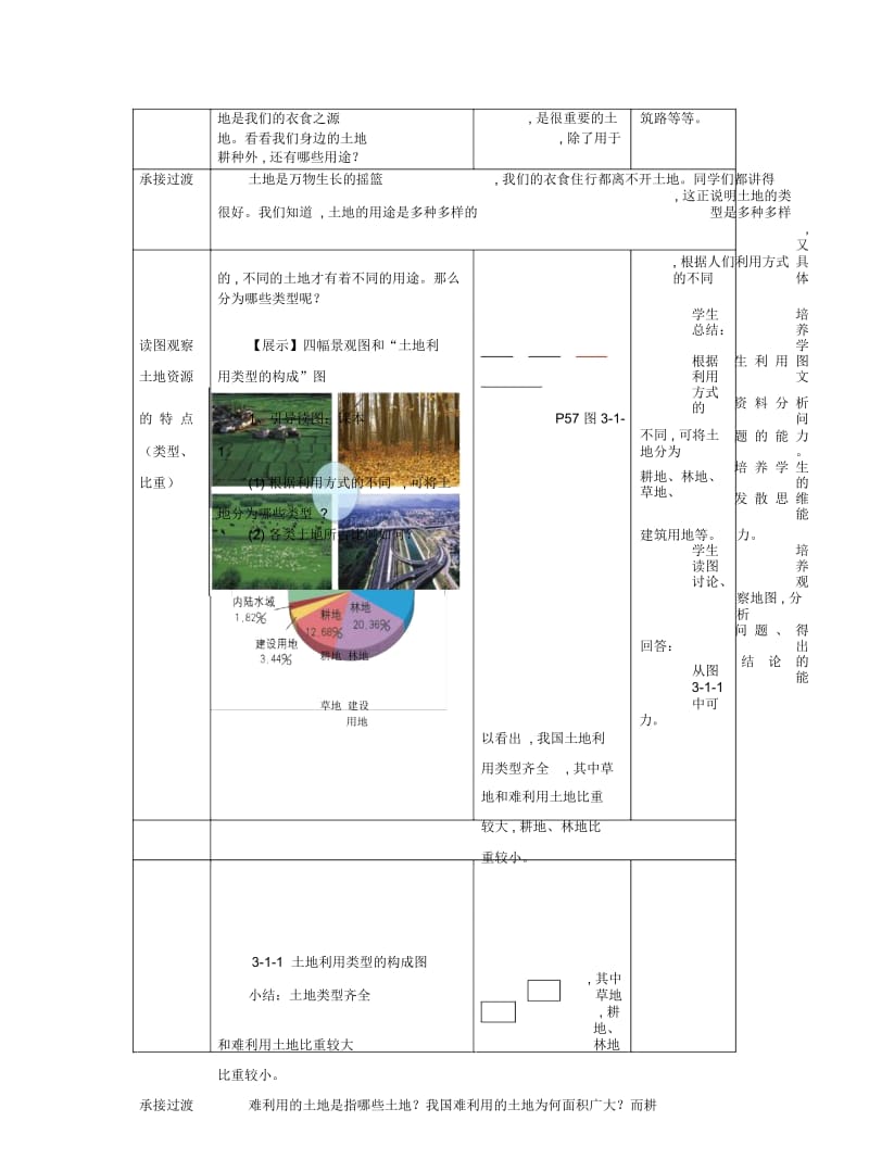 地理八上第3章第一节《合理利用土地资源》教案2.docx_第2页