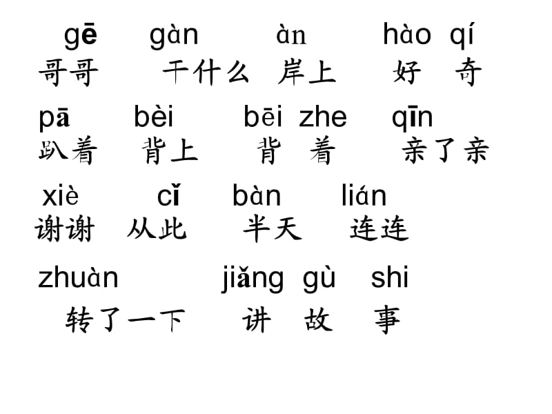 新北师大版一年级语文下册《九单元 朋友池塘边的叫声》优质课课件_24.ppt_第2页