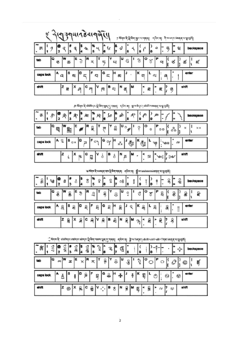 喜马拉雅藏文输入法键盘布局图.docx_第2页