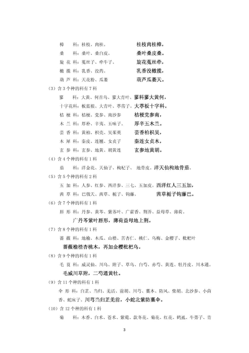 执业中药师中药鉴定考点.doc_第3页