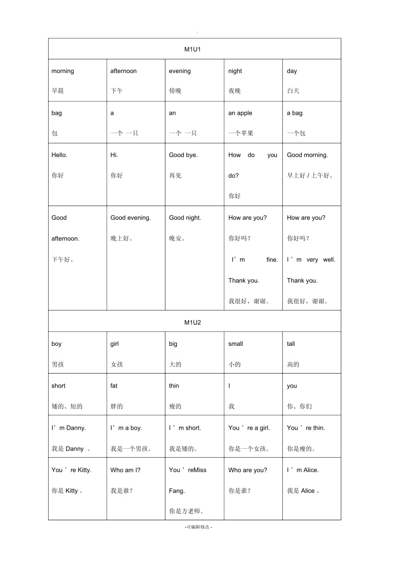 新版-牛津英语-上海版-2A-知识点归纳.docx_第1页