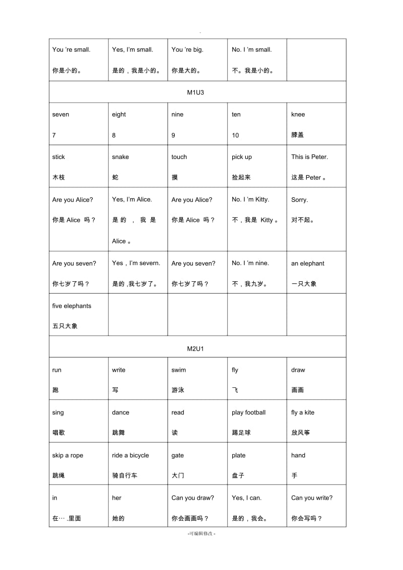 新版-牛津英语-上海版-2A-知识点归纳.docx_第2页