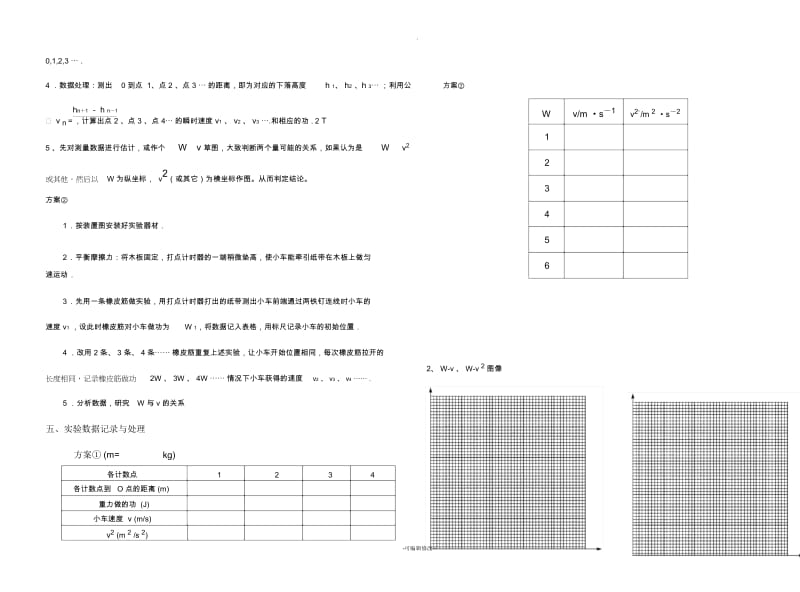 探究功与速度变化的关系-实验报告.docx_第2页