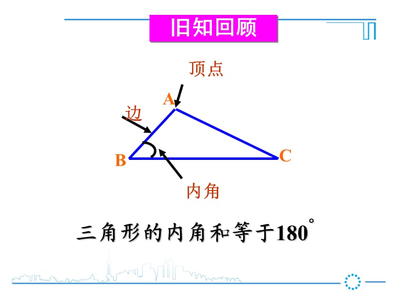 新华东师大版七年级数学下册《9章 多边形9.2 多边形的内角和与外角和多边形的内角和》课件_1.pptx_第2页