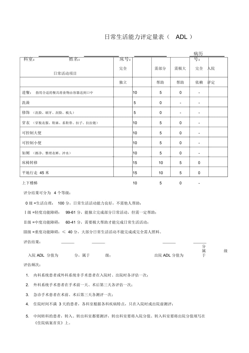 日常生活能力评定量表.docx_第1页