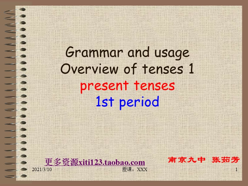 牛津英语模块UnitGrammarGrammarandusag.ppt_第1页