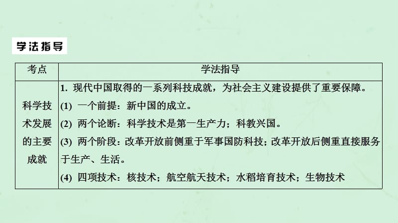 （通用版）2020版高考历史一轮复习 第6单元 现代中国的科技、教育与文学艺术单元体系与学法指导课件 必修3.ppt_第3页