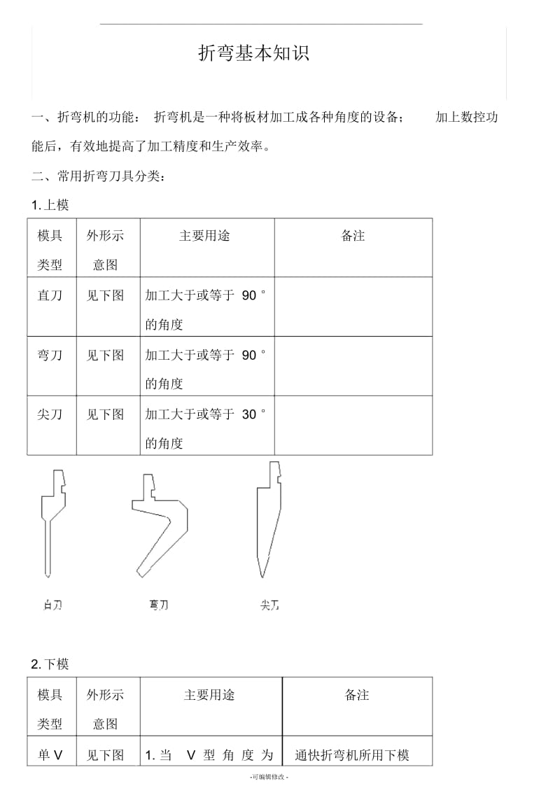 折弯基本知识.docx_第1页