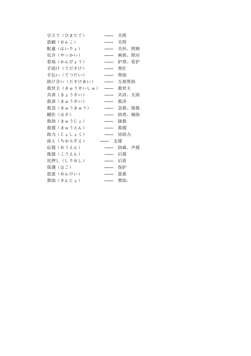 保健卫生救护照顾相关单词.doc_第3页