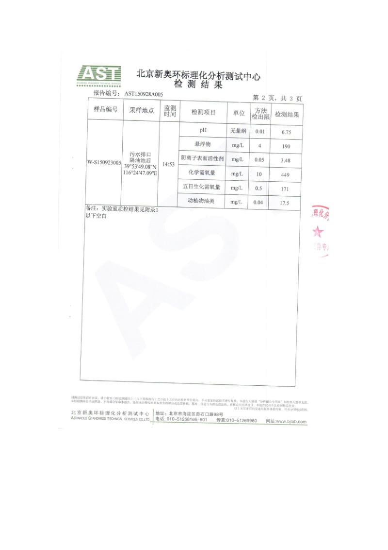 环境影响评价报告公示：北京楚河汉街餐饮管理第一分监测报告环评报告.doc_第3页