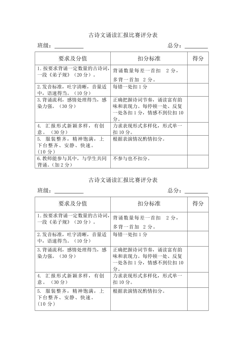 古诗文诵读汇报比赛评分表.doc_第1页