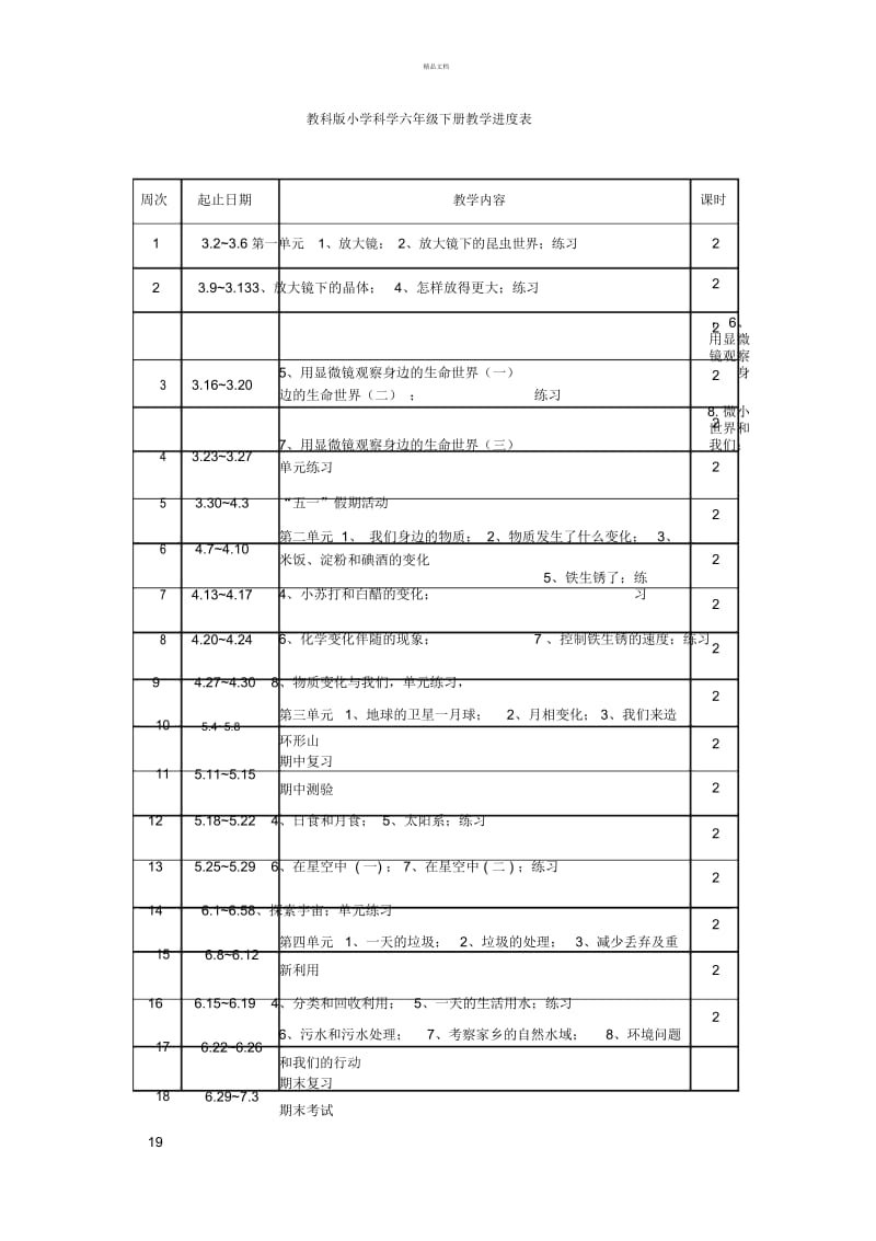 教科版小学科学六年级下册教学进度表.docx_第1页