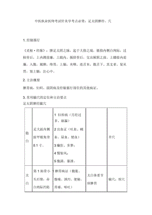 中医执业医师考试针灸学考点必背：足太阴脾经、穴.docx