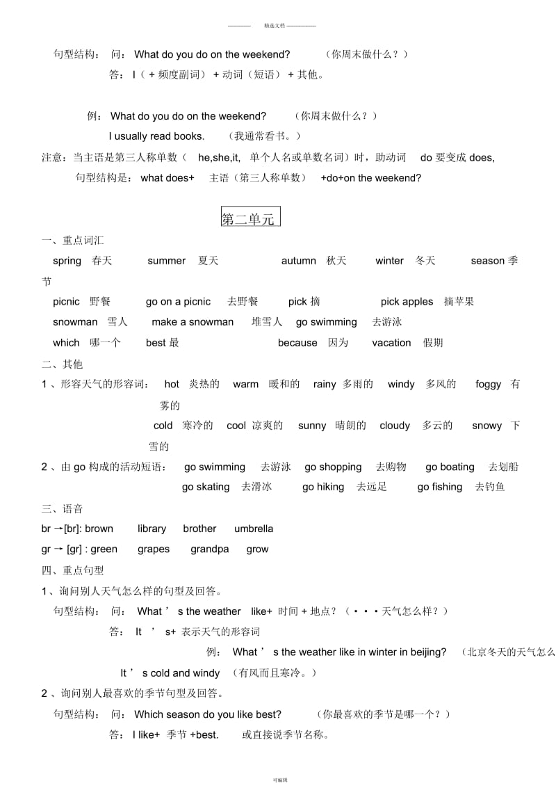 新版PEP五年级英语下册期末复习知识点归纳.docx_第2页