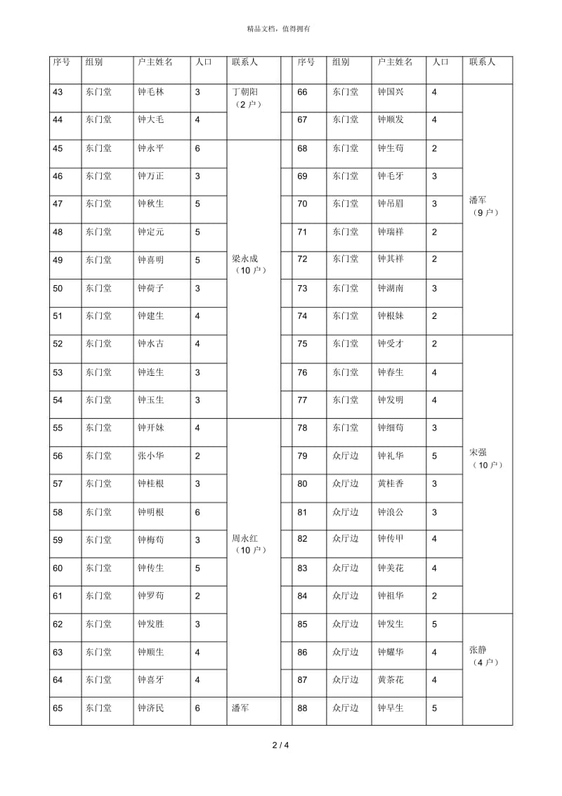 市信息化服务中心、市计算机服务中心.docx_第3页