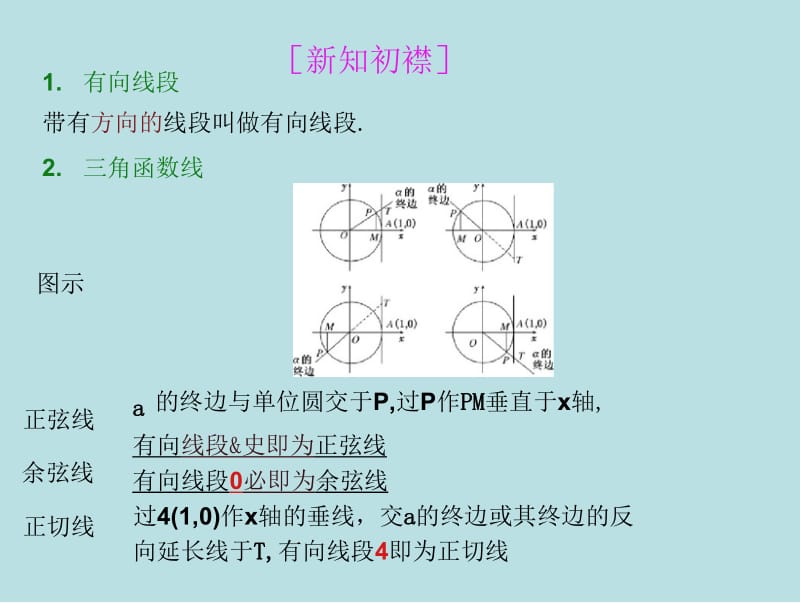 三角函数线.docx_第2页