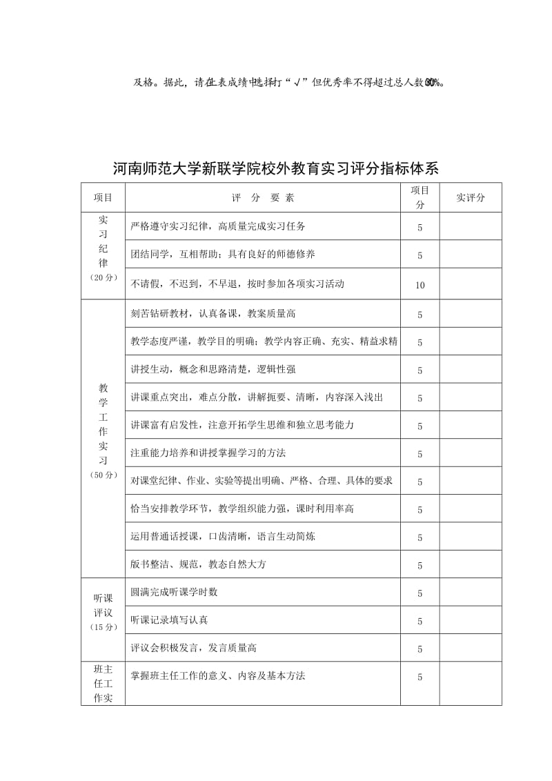 河南师范大学新联学院实习鉴定表.doc_第2页