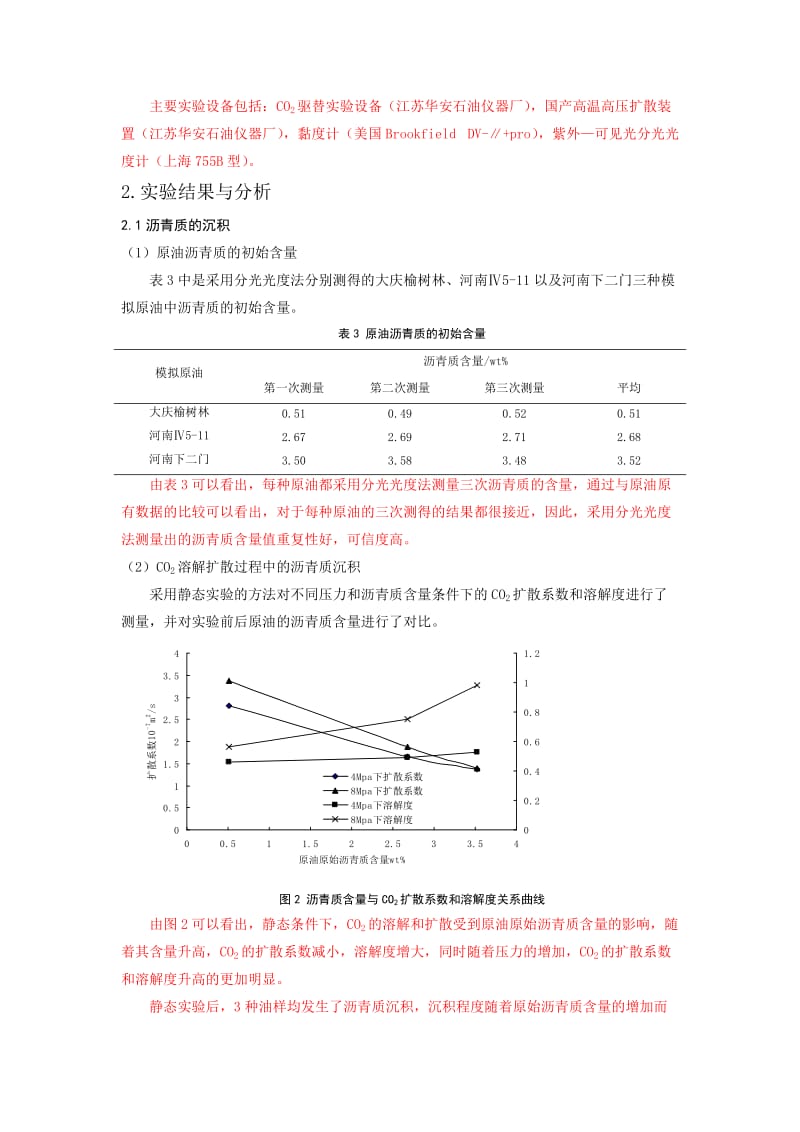 CO2驱替过程中的沥青质沉积及其对原油采收率的影响.doc_第3页