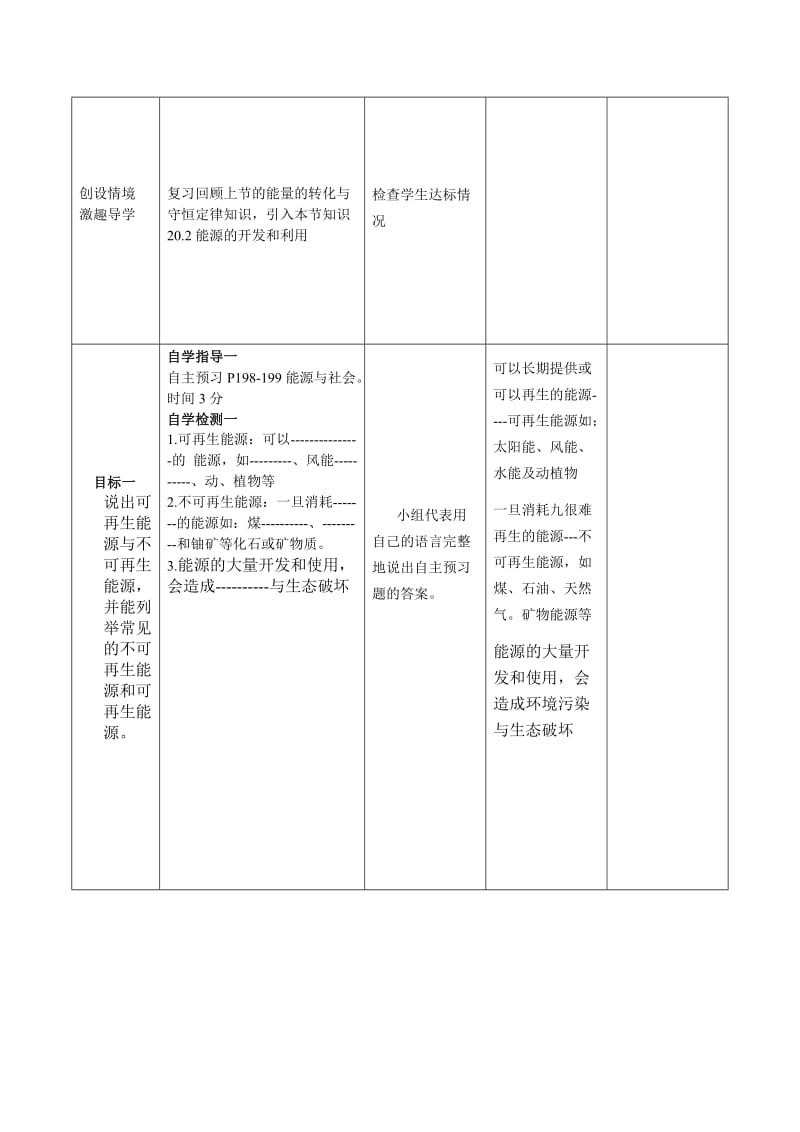 新沪科版九年级物理全一册《二十章 能源、材料与社会第二节 能源的开发和利用》教案_13.doc_第2页