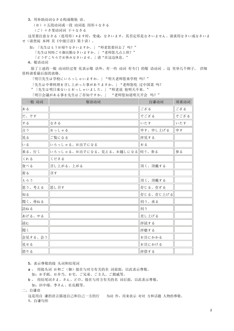 敬语与授受_日语的敬语.docx_第2页