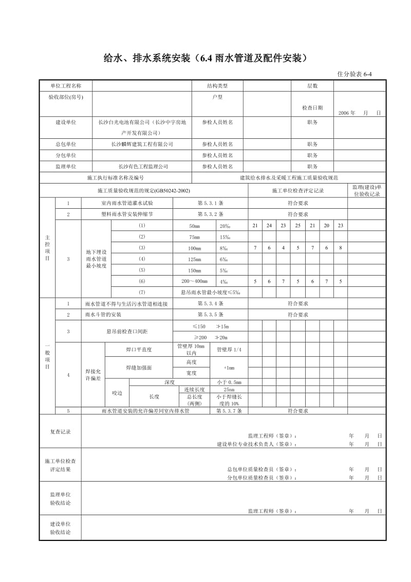 分户验收表格给水、排水系统安装（6.4雨水管道及配件安装）.doc_第1页