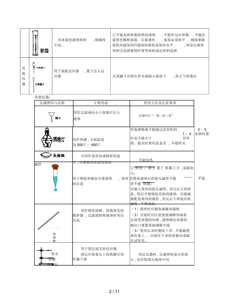 新人教版化学九上《走进化学实验室》导学案.docx_第2页