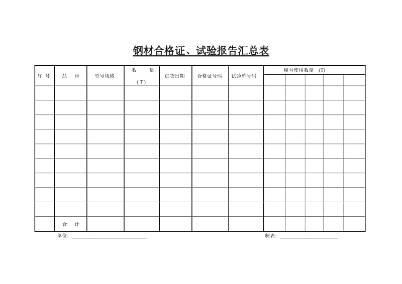 钢材合格证、试验报告汇总表.doc_第1页