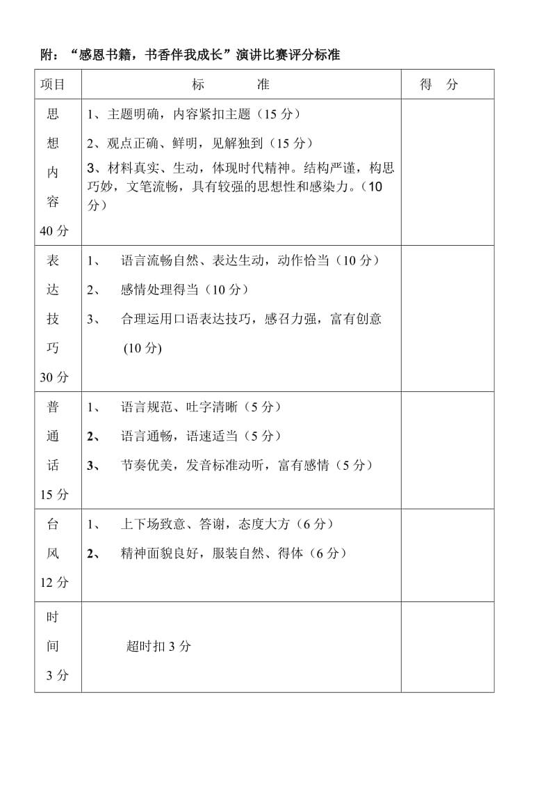 实验高中“感恩书籍书香伴我成长”演讲比赛方案.doc_第2页