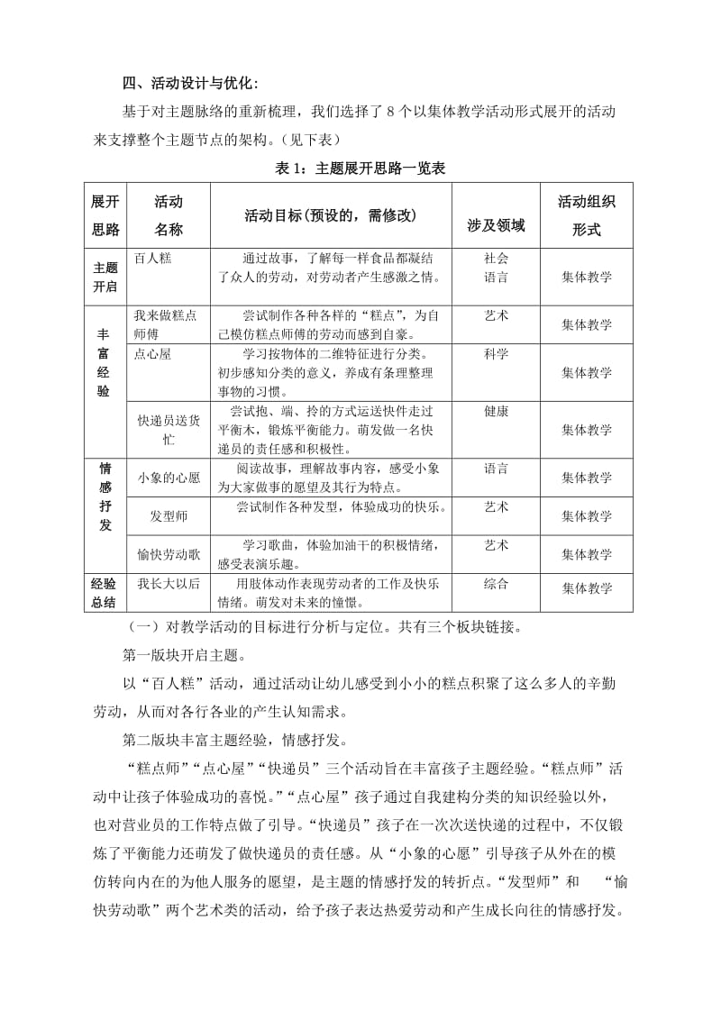 中班主题活动《 小鬼显身手》团队研修案例.doc_第2页