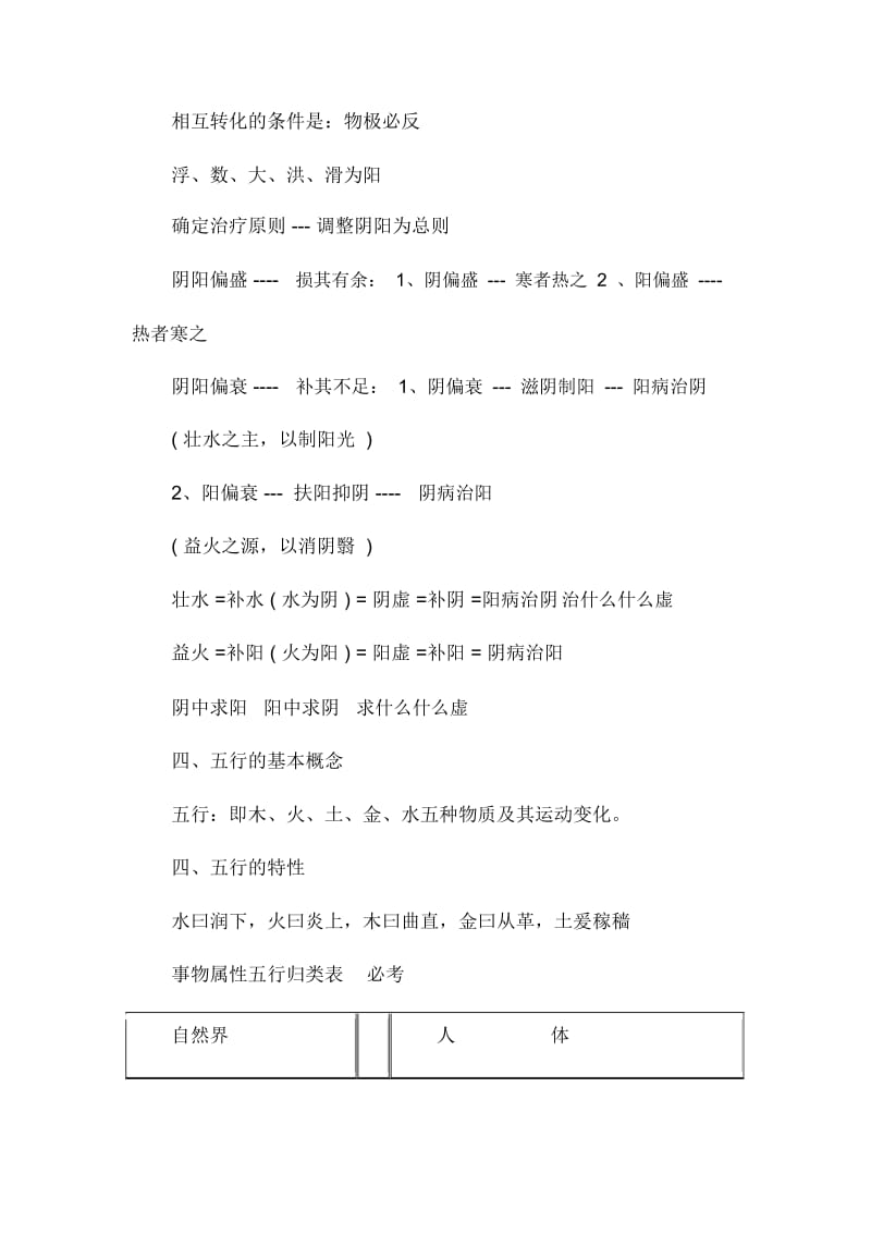 中医执业医师中医基础考点速记：阴阳学说.docx_第2页