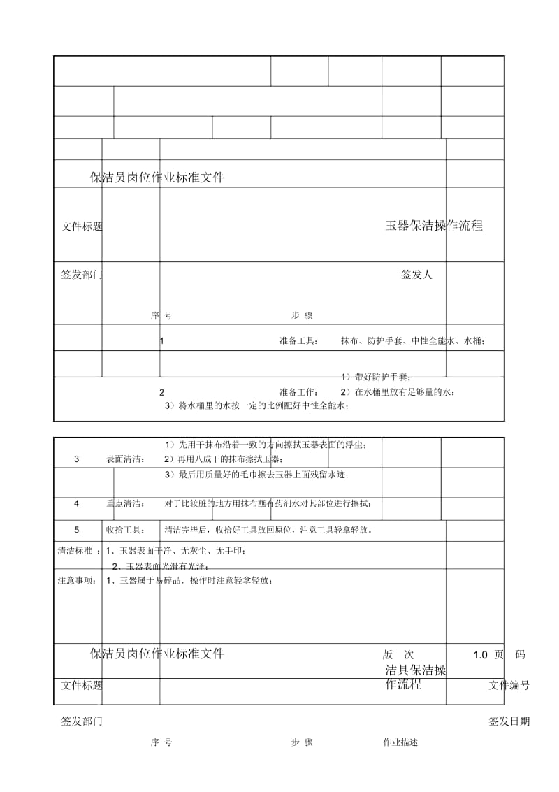 专业保洁指导书SOP文件.docx_第1页