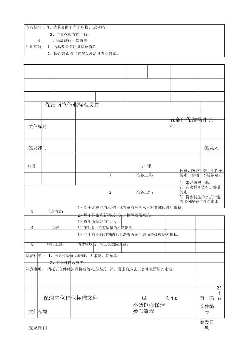 专业保洁指导书SOP文件.docx_第3页