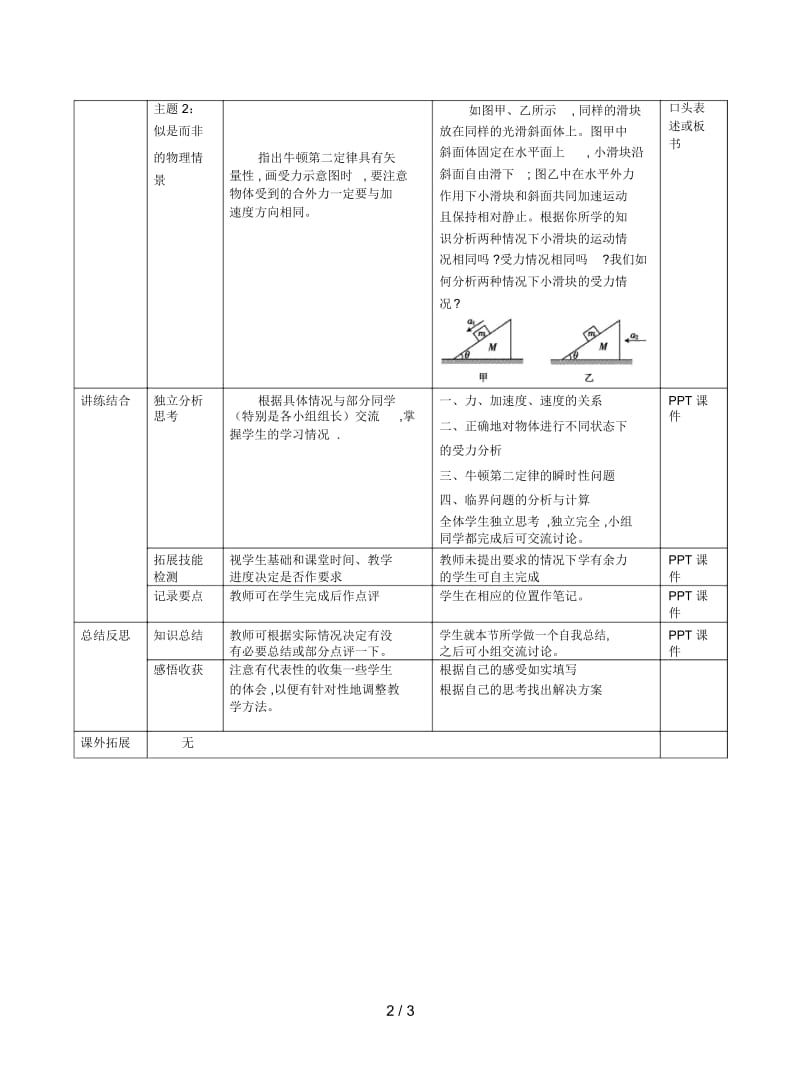 教科版高中物理必修1第三章《牛顿运动定律》复习教案.docx_第2页