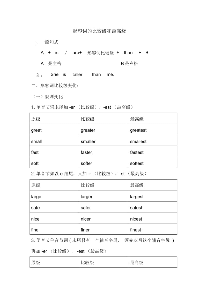 小学形容词的比较级、最高级.docx_第1页