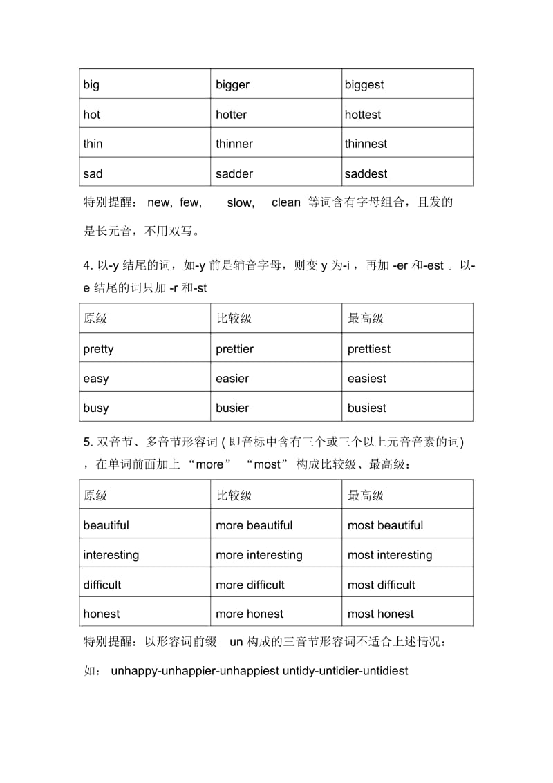 小学形容词的比较级、最高级.docx_第2页