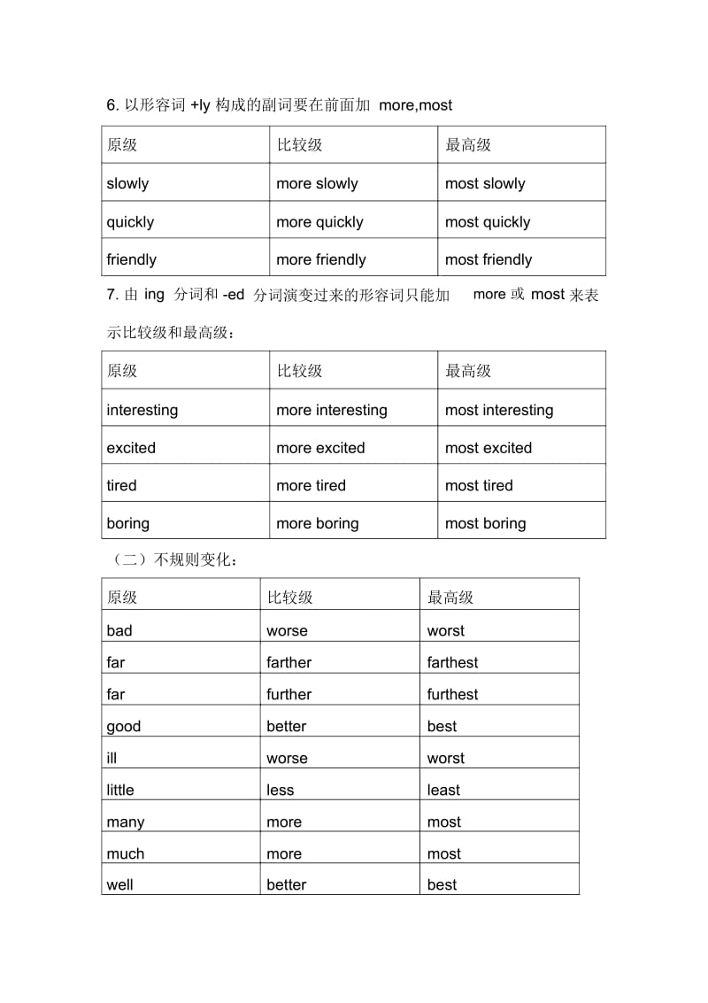 小学形容词的比较级、最高级.docx_第3页