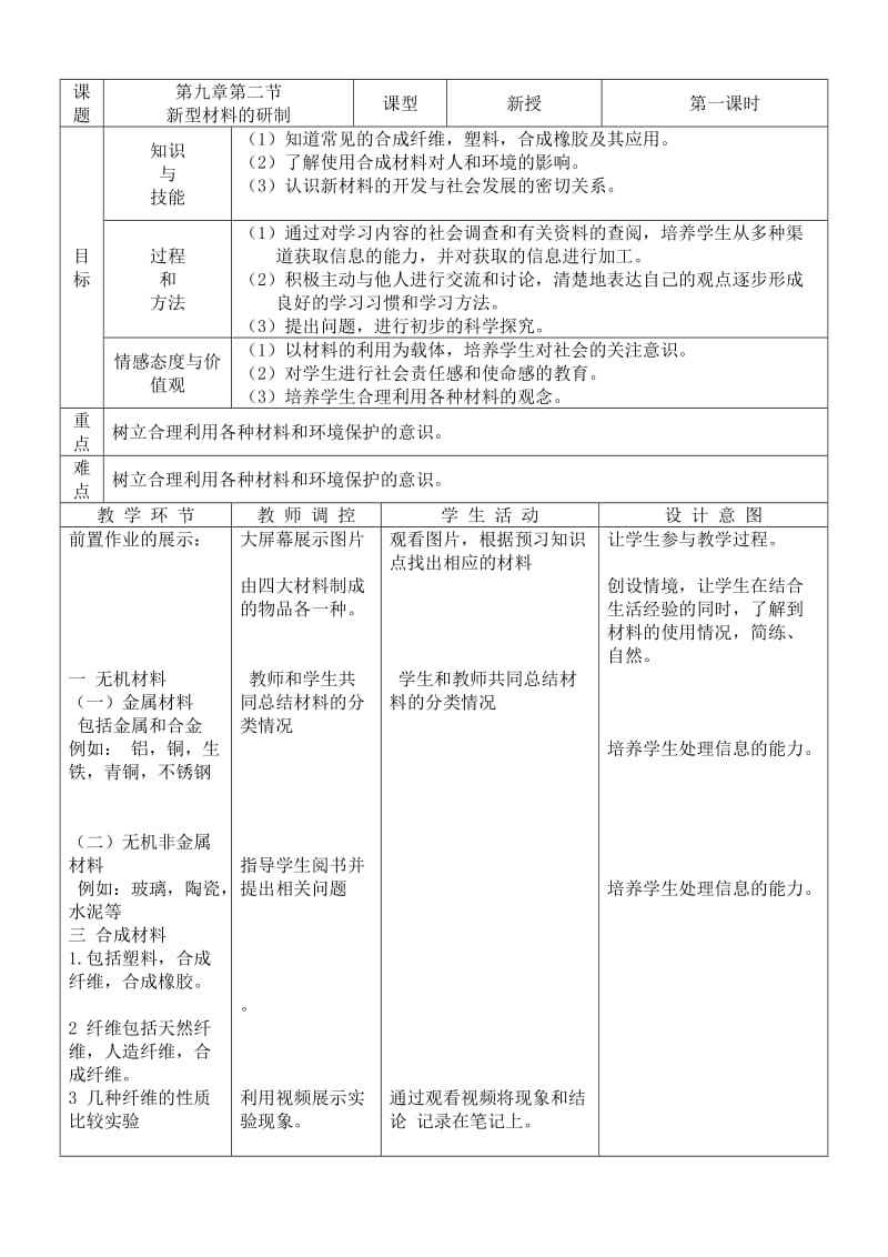 新沪教版九年级化学下册《九章 化学与社会发展第2节 新型材料的研制》教案_17.doc_第1页